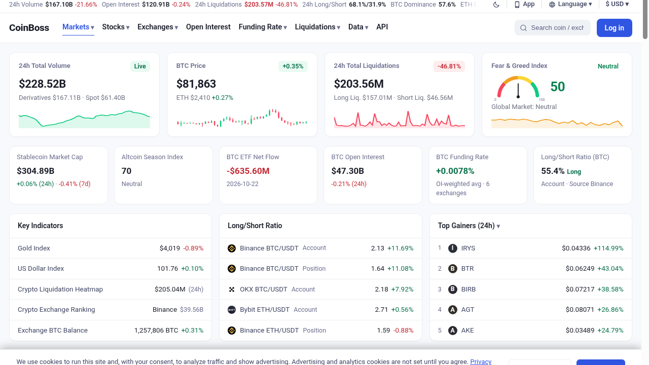 CoinBoss screenshot