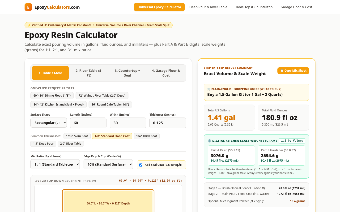 EpoxyCalculators.com screenshot
