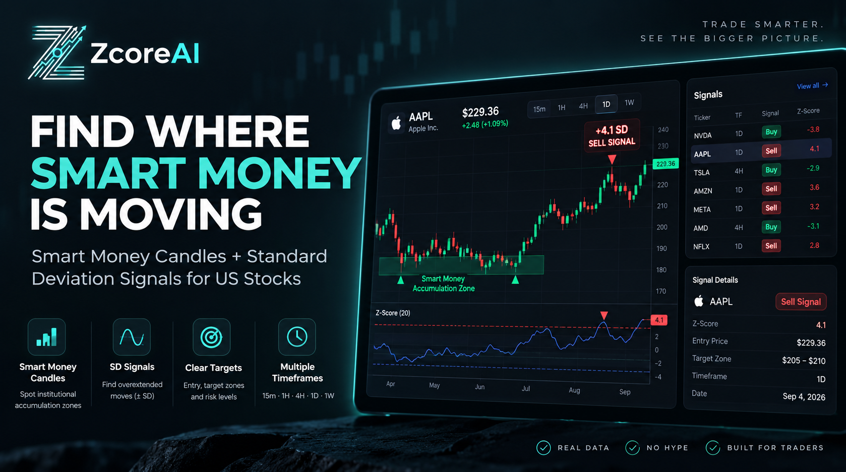 ZCoreAI screenshot