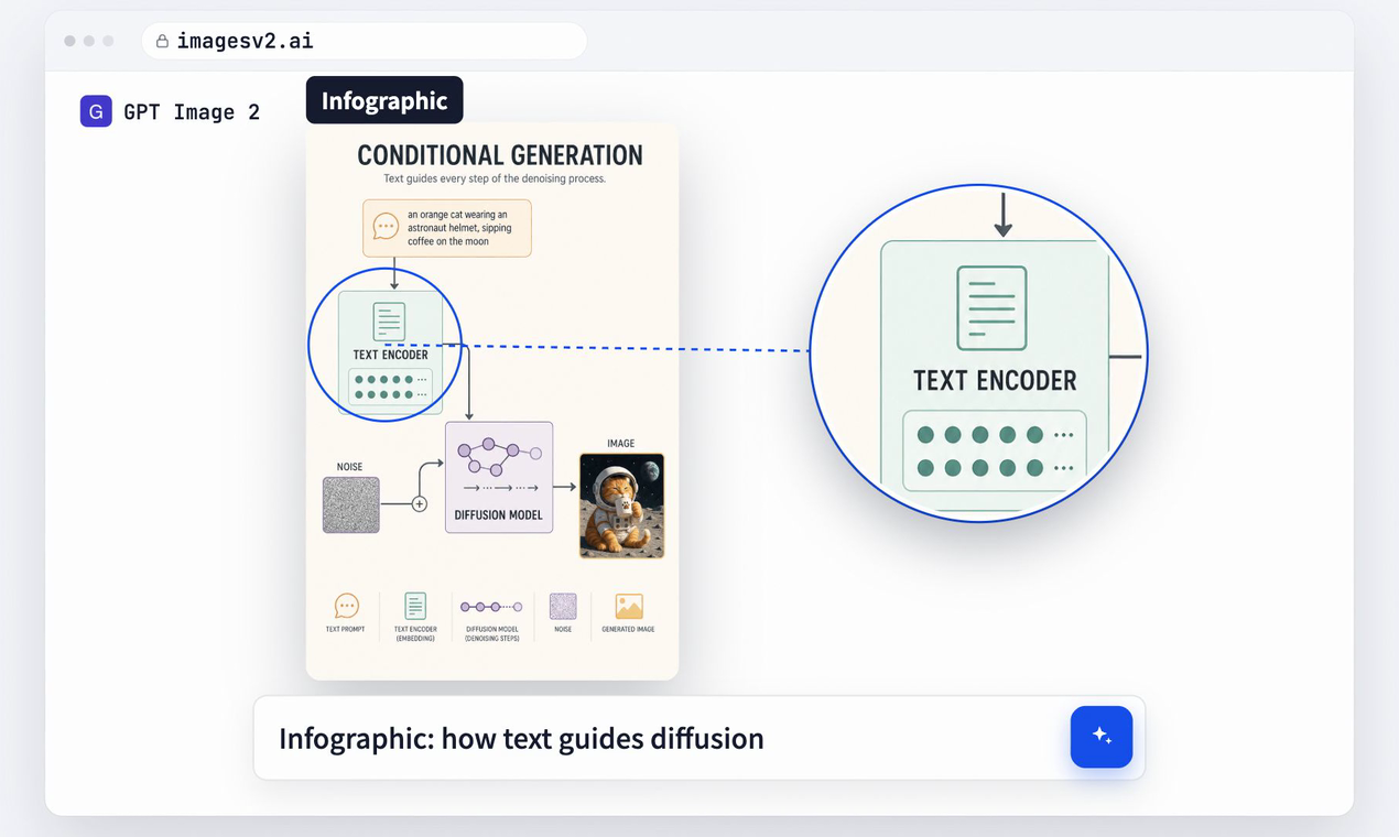 ImagesV2 screenshot