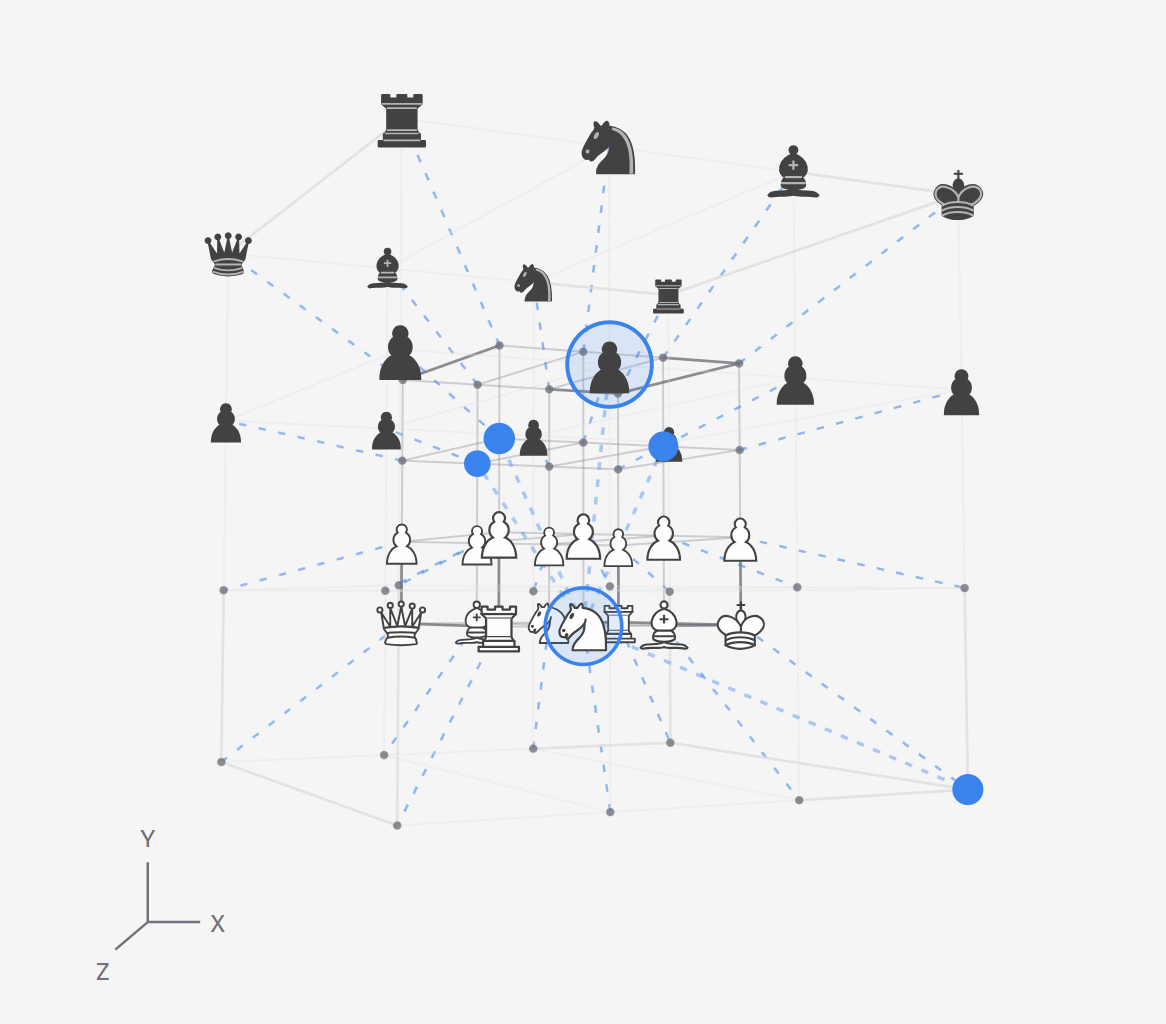 Chess4D screenshot