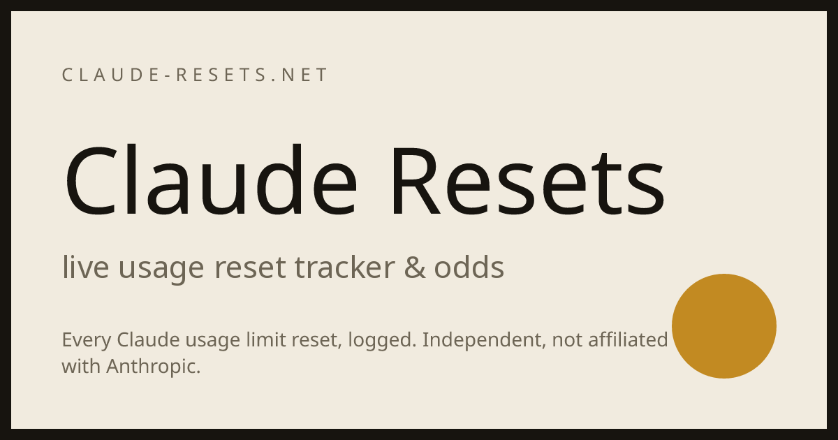 Claude Resets screenshot