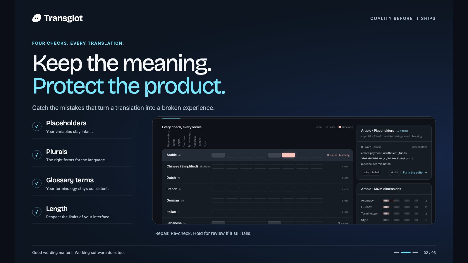 Transglot screenshot
