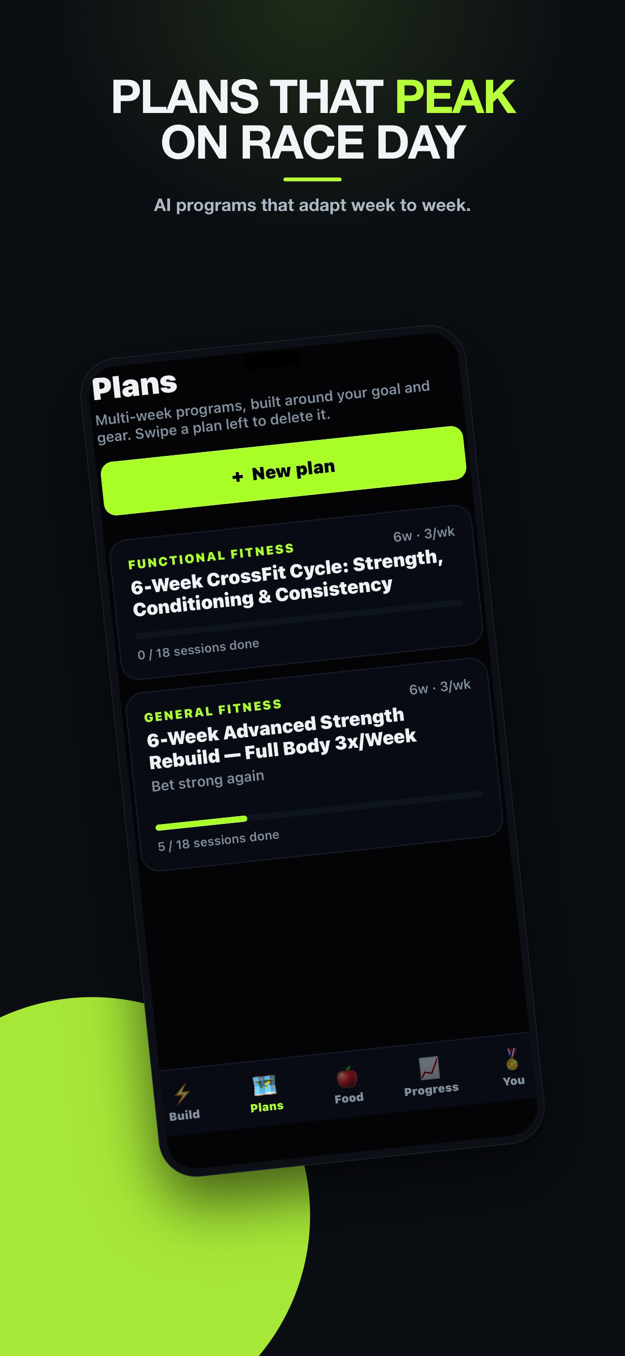 Sharpen Fit: AI Gym Coach screenshot