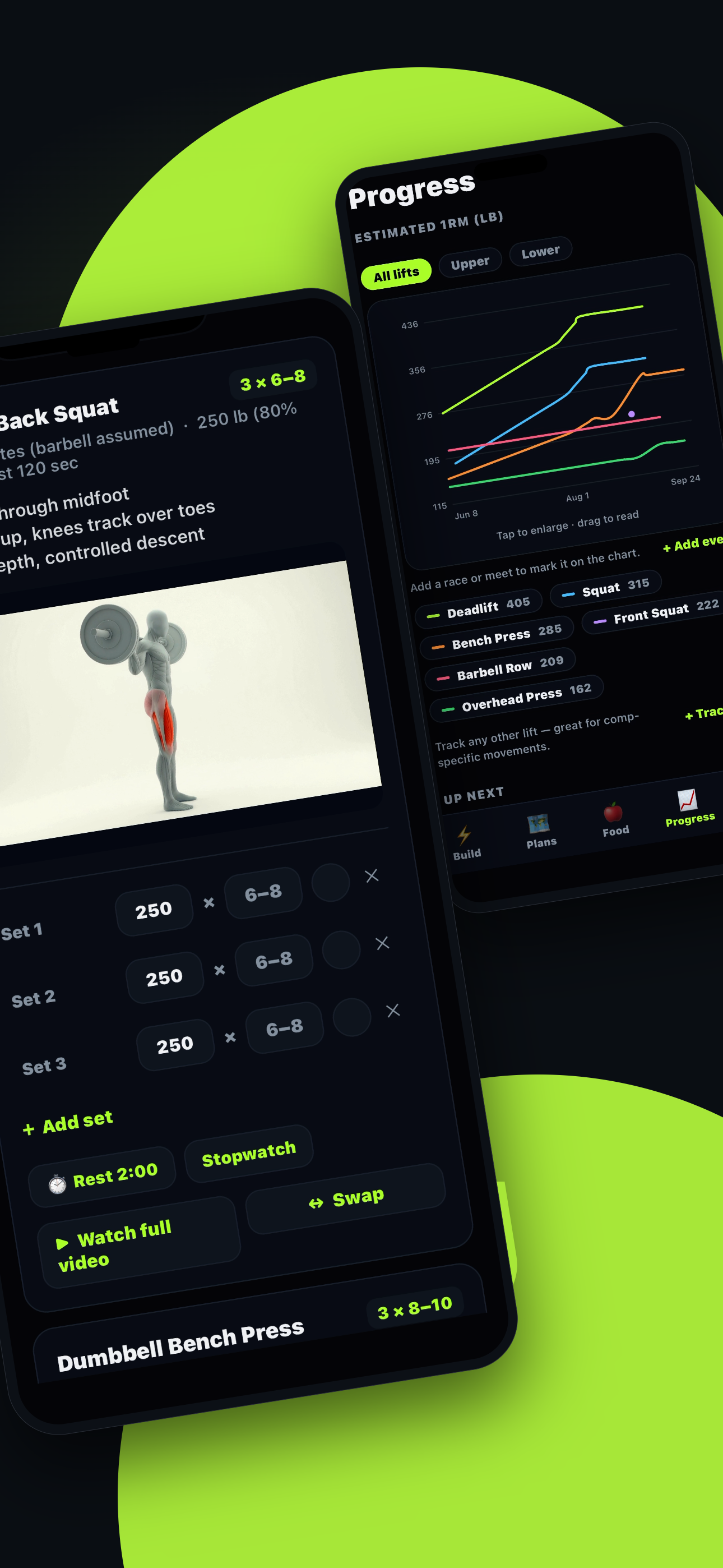 Sharpen Fit: AI Gym Coach screenshot
