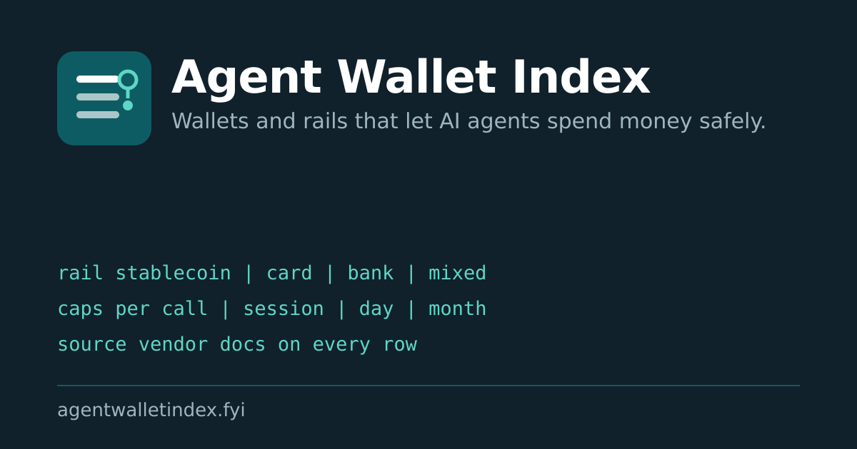 Agent Wallet Index screenshot