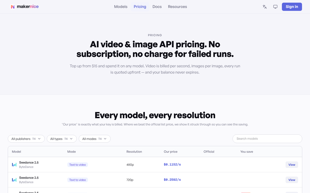 Makernice screenshot